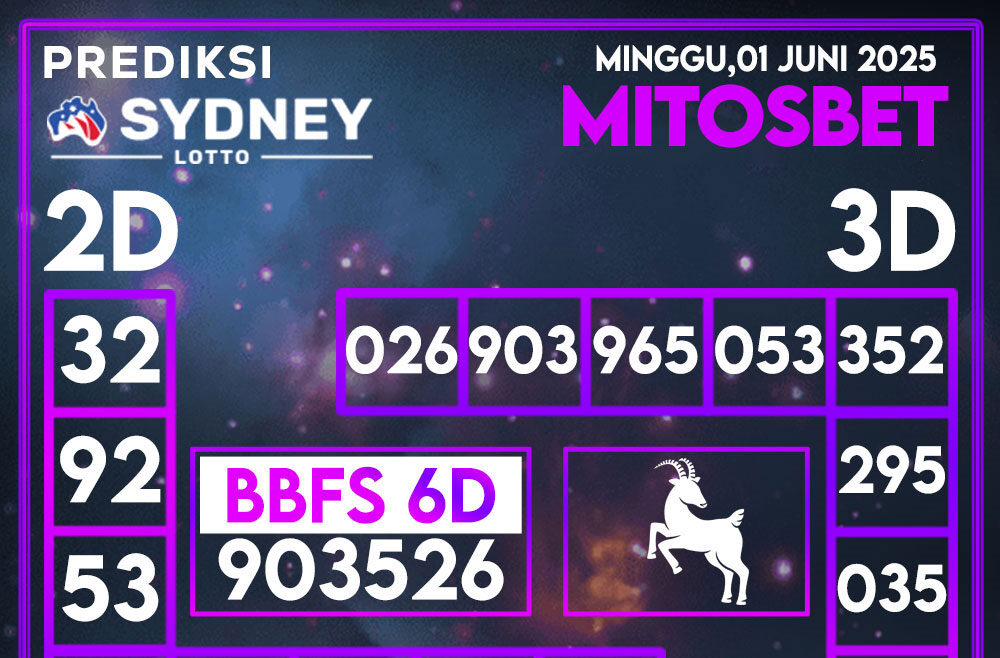 Prediksi Togel SDY Hari Ini 01 Juni 2025