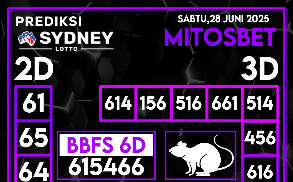 Prediksi SDY Hari Ini 28 Juni 2025