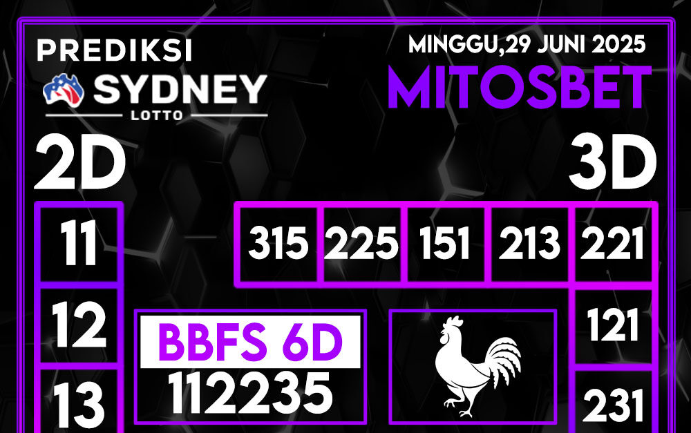 Prediksi SDY Hari Ini 29 Juni 2025