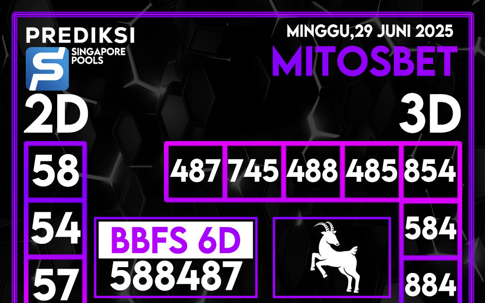 Prediksi SGP4D Hari Ini 29 Juni 2025