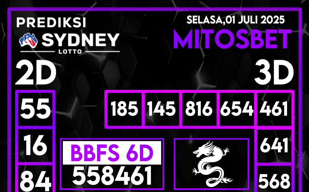Prediksi SDY Hari Ini 01 Juli 2025