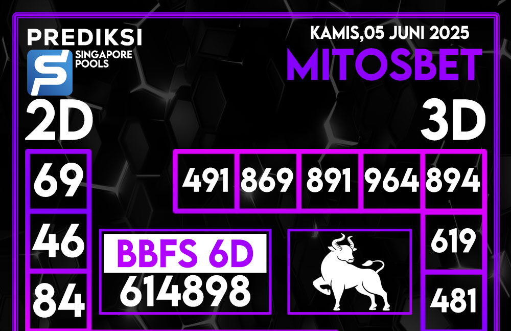 Prediksi SGP4D Hari Ini 05 Juni 2025