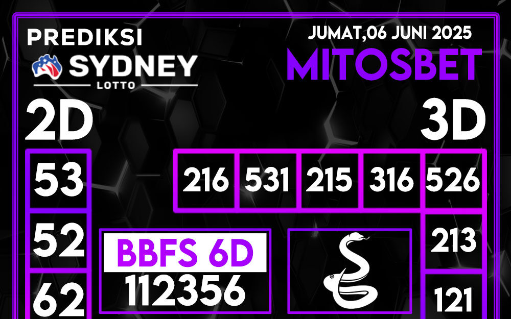 Prediksi SDY Hari Ini 06 Juni 2025