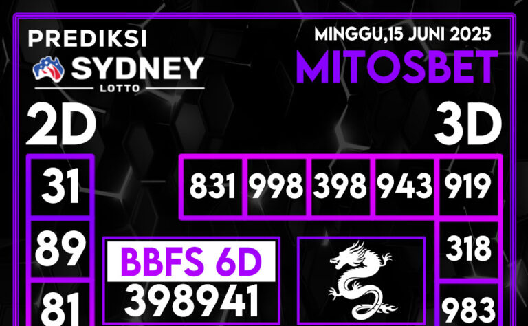 Prediksi SDY Hari Ini 15 Juni 2025
