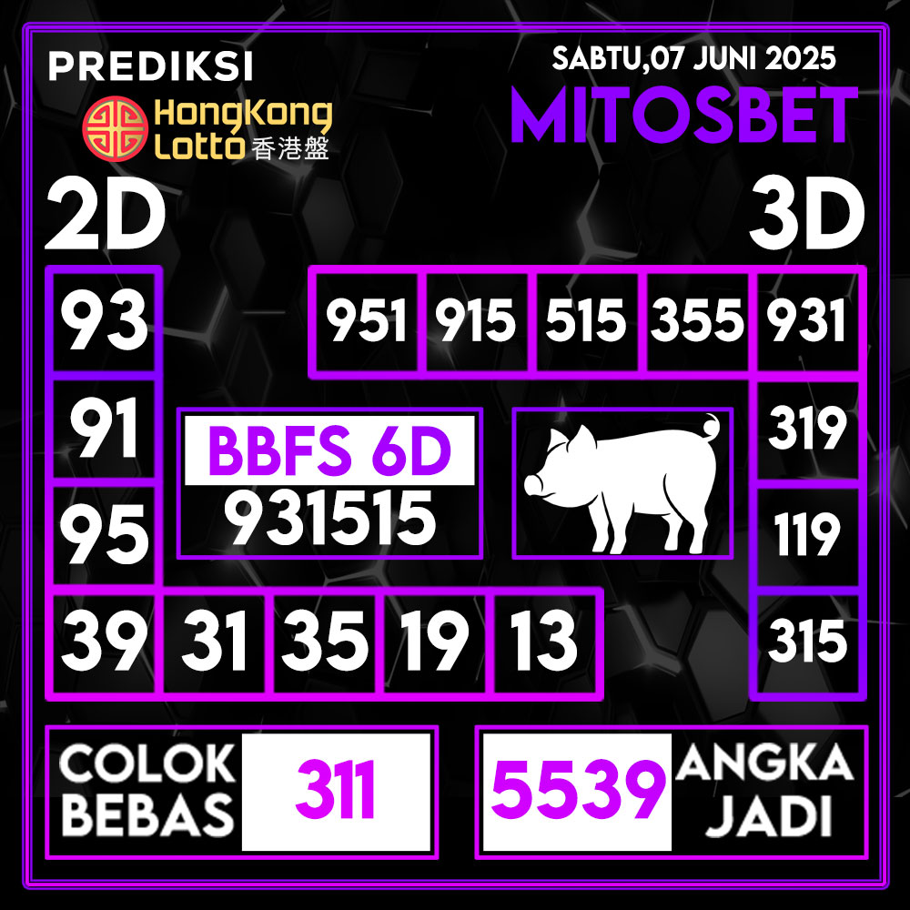 Prediksi HK Hari Ini 07 Juni 2025