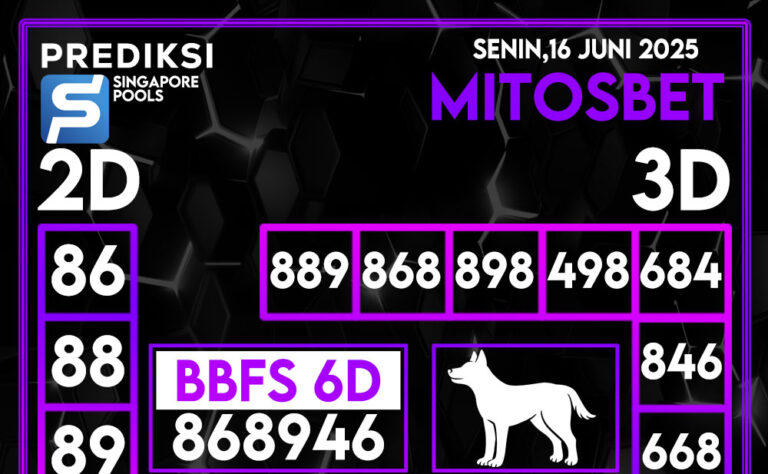 Prediksi SGP4D Hari Ini 16 Juni 2025