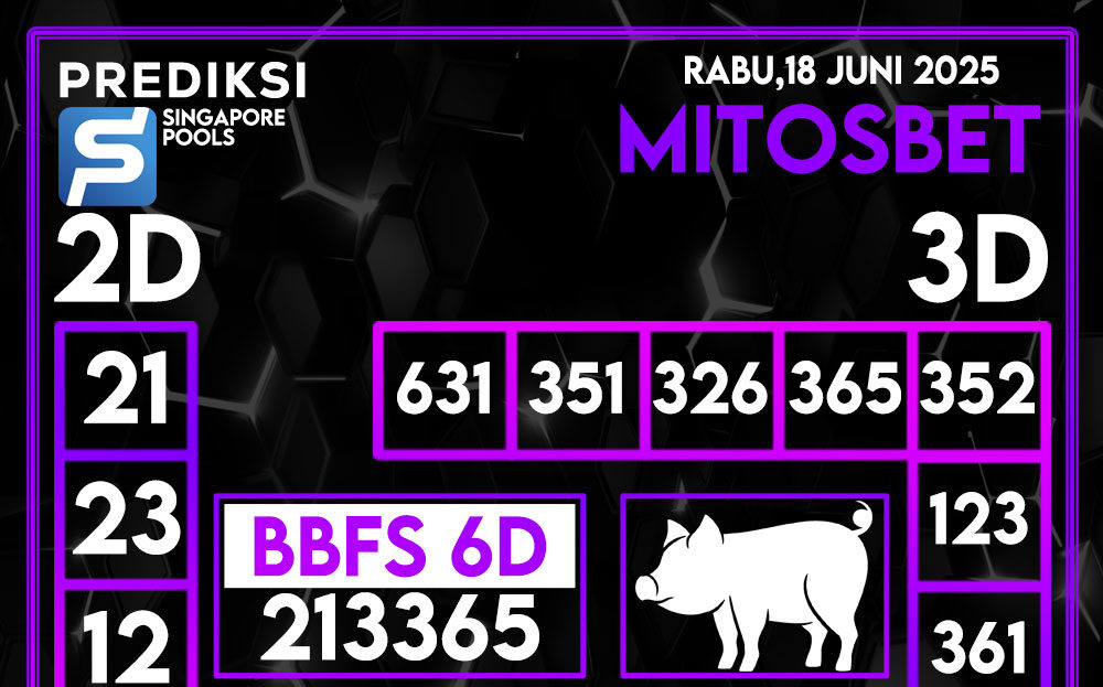Prediksi SGP4D Hari Ini 18 Juni 2025