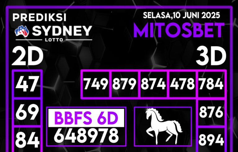 Prediksi SDY Hari Ini 10 Juni 2025
