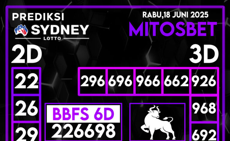 Prediksi SDY Hari Ini 18 Juni 2025