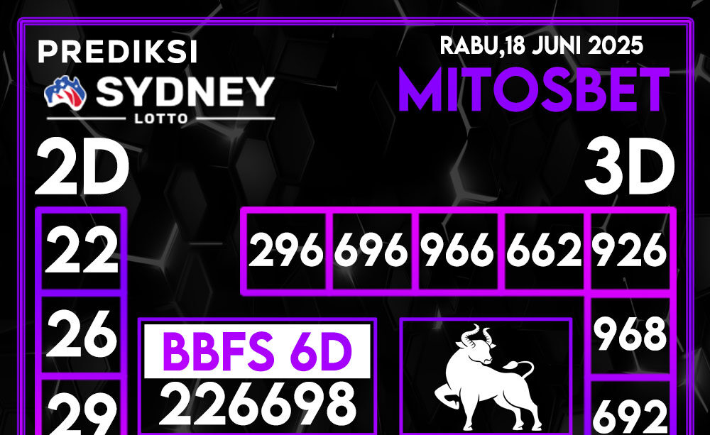 Prediksi SDY Hari Ini 18 Juni 2025
