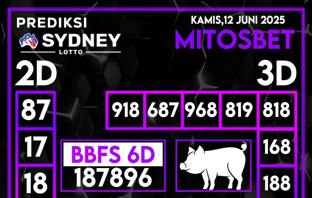 Prediksi SDY Hari Ini 12 Juni 2025