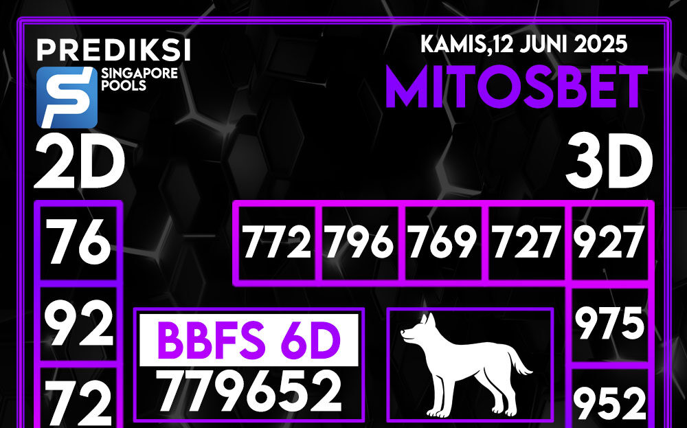 Prediksi SGP4D Hari Ini 12 Juni 2025