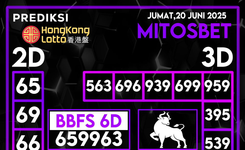 Prediksi HK Hari Ini 20 Juni 2025