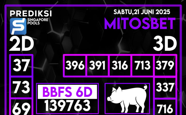 Prediksi SGP4D Hari Ini 21 Juni 2025