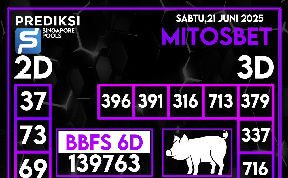 Prediksi SGP4D Hari Ini 21 Juni 2025