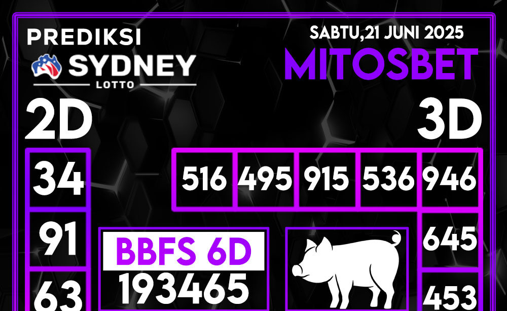 Prediksi SDY Hari Ini 21 Juni 2025