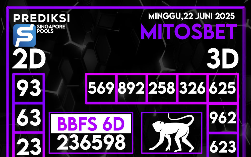 Prediksi SGP4D Hari Ini 22 Juni 2025