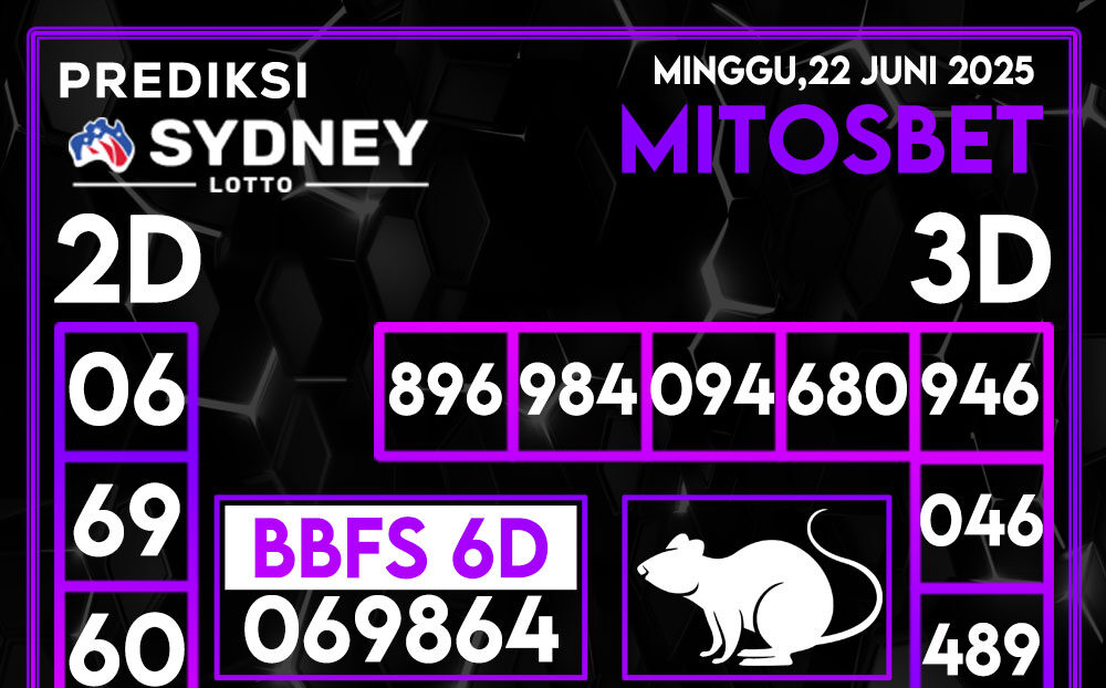 Prediksi SDY Hari Ini 22 Juni 2025