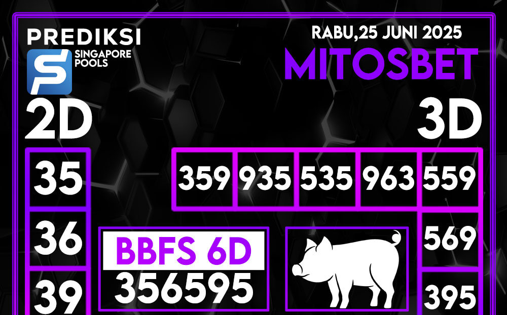 Prediksi SGP4D Hari Ini 25 Juni 2025