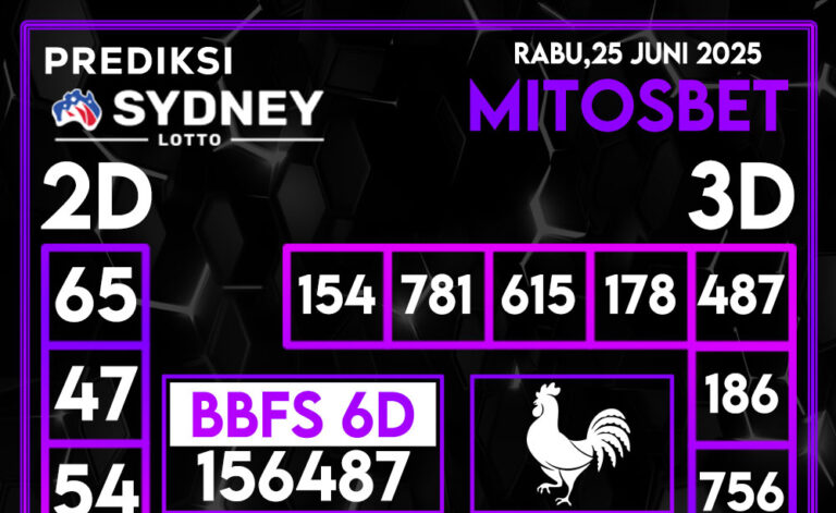 Prediksi SDY Hari Ini 25 Juni 2025