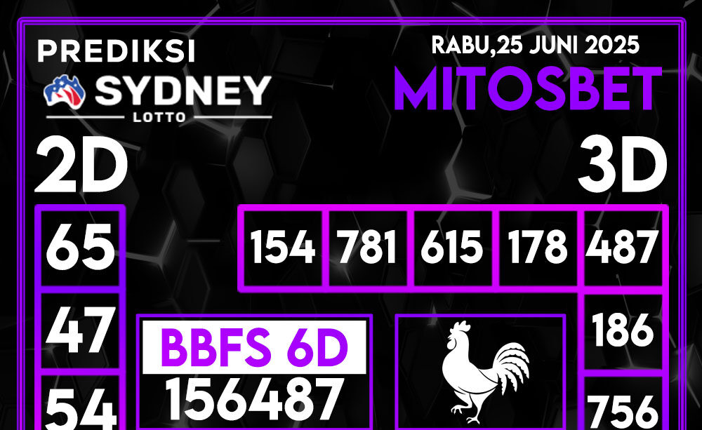 Prediksi SDY Hari Ini 25 Juni 2025