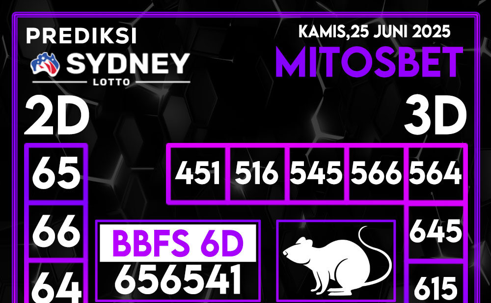 Prediksi SDY Hari Ini 26 Juni 2025