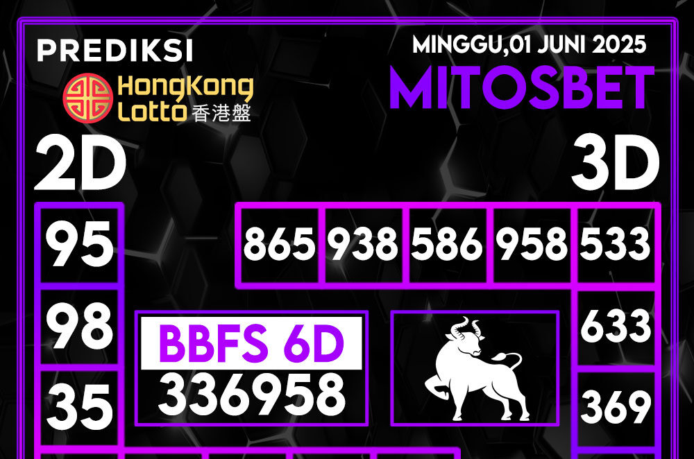Prediksi Togel HK Hari Ini 01 Juni 2025