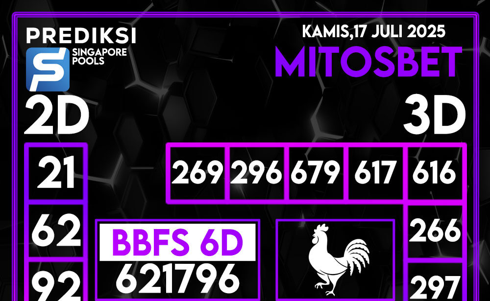 Prediksi SGP4D Hari Ini 17 Juli 2025