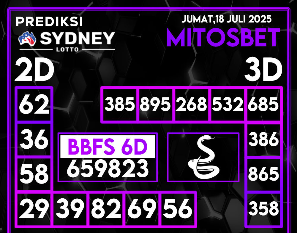 Prediksi SDY Hari Ini 18 Juli 2025