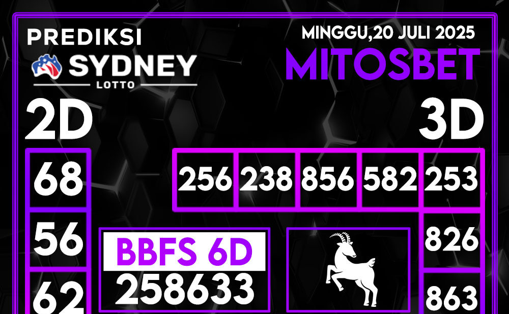 Prediksi SDY Hari Ini 20 Juli 2025