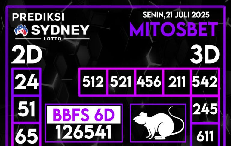Prediksi SDY Hari Ini 21 Juli 2025