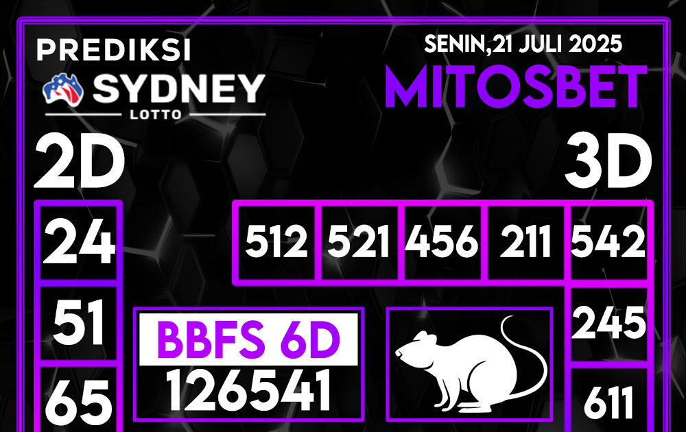 Prediksi SDY Hari Ini 21 Juli 2025