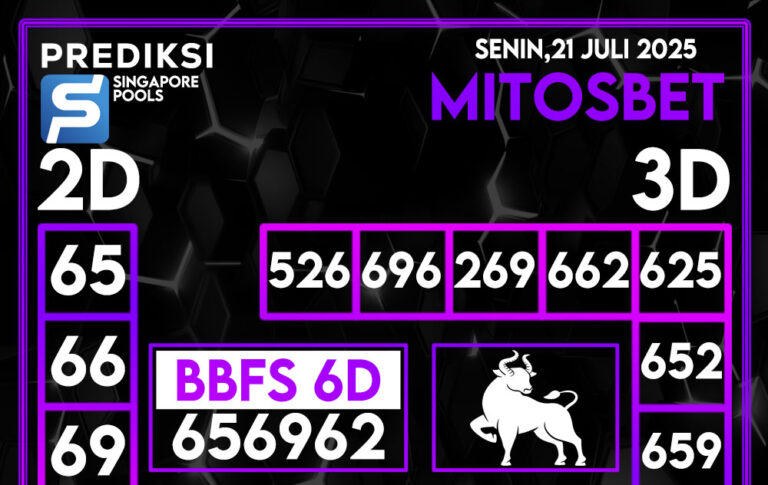 Prediksi SGP4D Hari Ini 21 Juli 2025