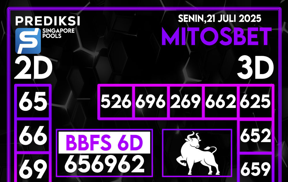 Prediksi SGP4D Hari Ini 21 Juli 2025