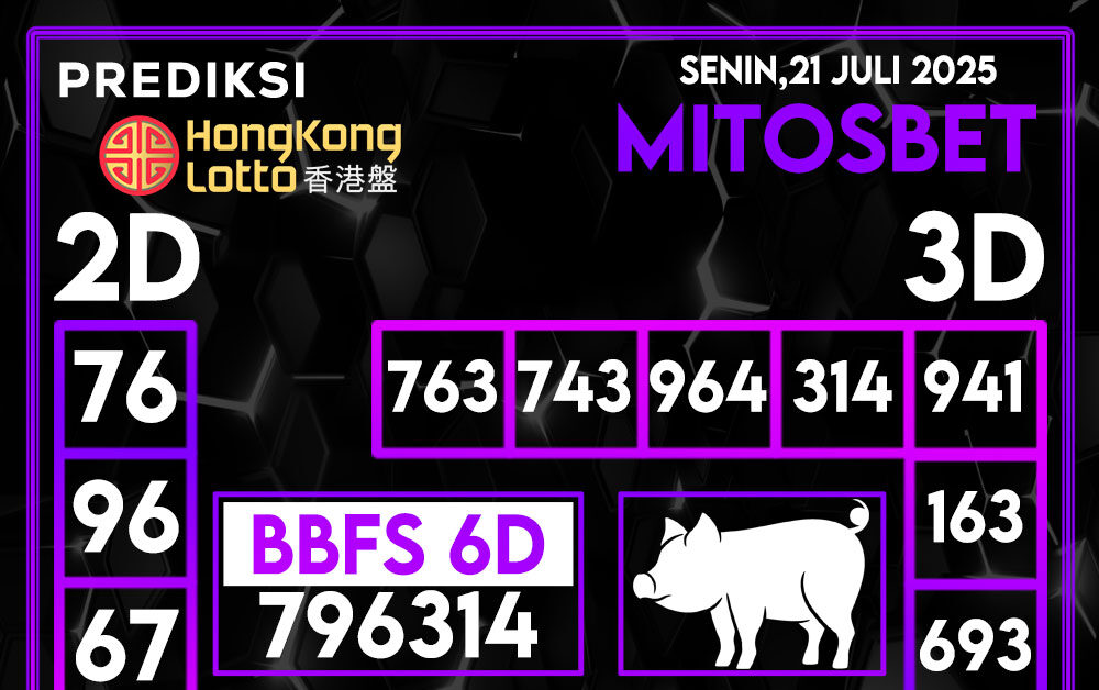 Prediksi HK Hari Ini 21 Juli 2025