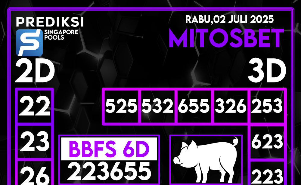 Prediksi SGP4D Hari Ini 02 Juli 2025