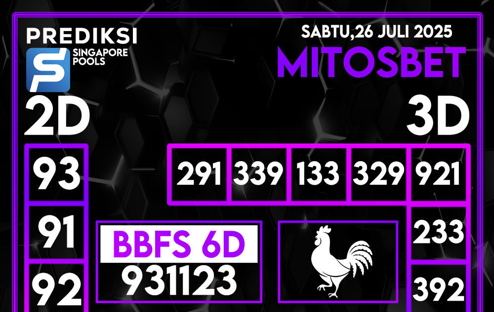 Prediksi SGP4D Hari Ini 26 Juli 2025
