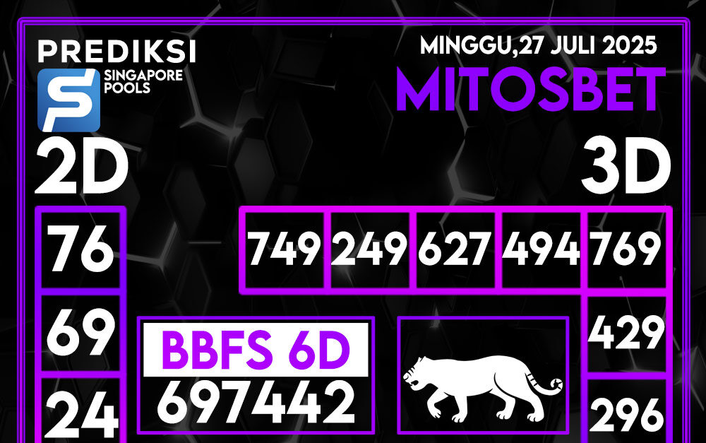 Prediksi SGP4D Hari Ini 27 Juli 2025
