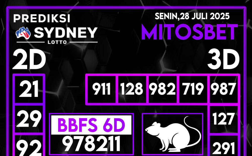 Prediksi SDY Hari Ini 28 Juli 2025