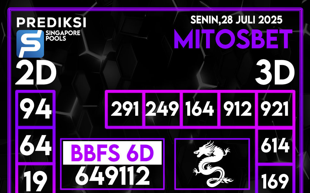 Prediksi SGP4D Hari Ini 28 Juli 2025
