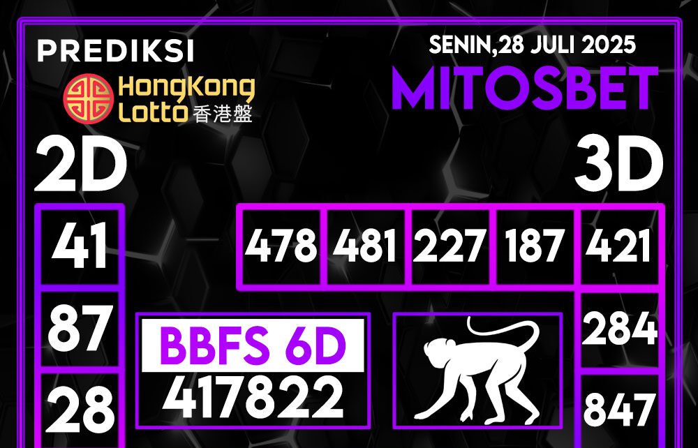 Prediksi HK Hari Ini 28 Juli 2025