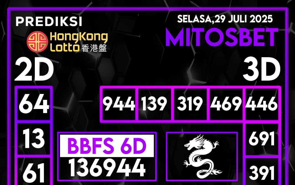 Prediksi HK Hari Ini 29 Juli 2025