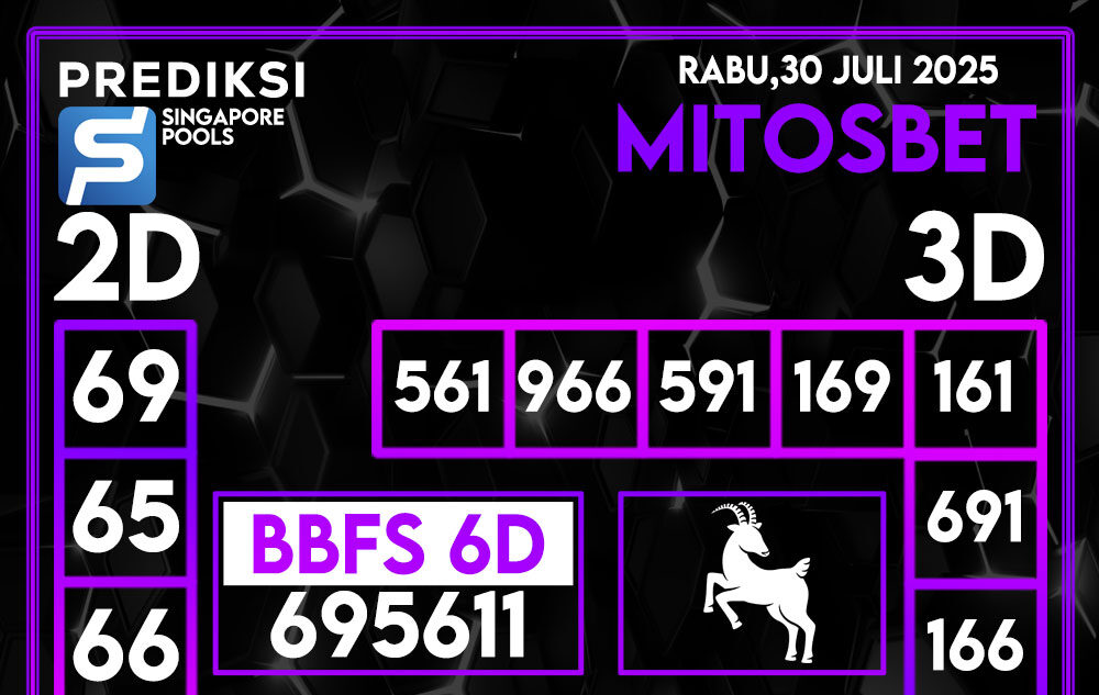 Prediksi SGP4D Hari Ini 30 Juli 2025