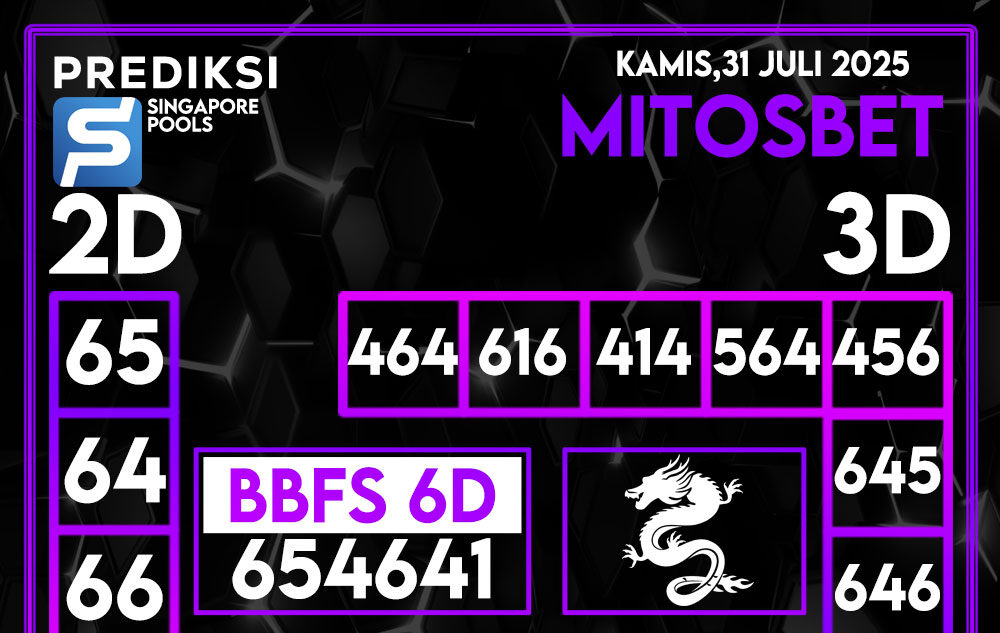 Prediksi SGP4D Hari Ini 31 Juli 2025