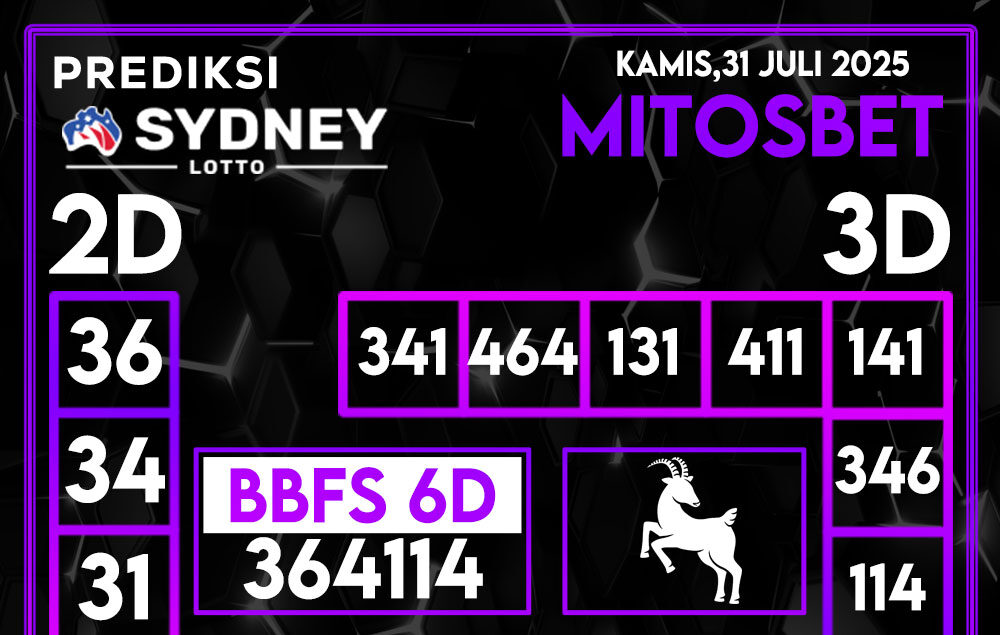 Prediksi SDY Hari Ini 31 Juli 2025