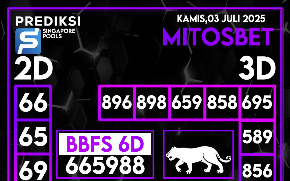 Prediksi SGP4D Hari Ini 03 Juli 2025