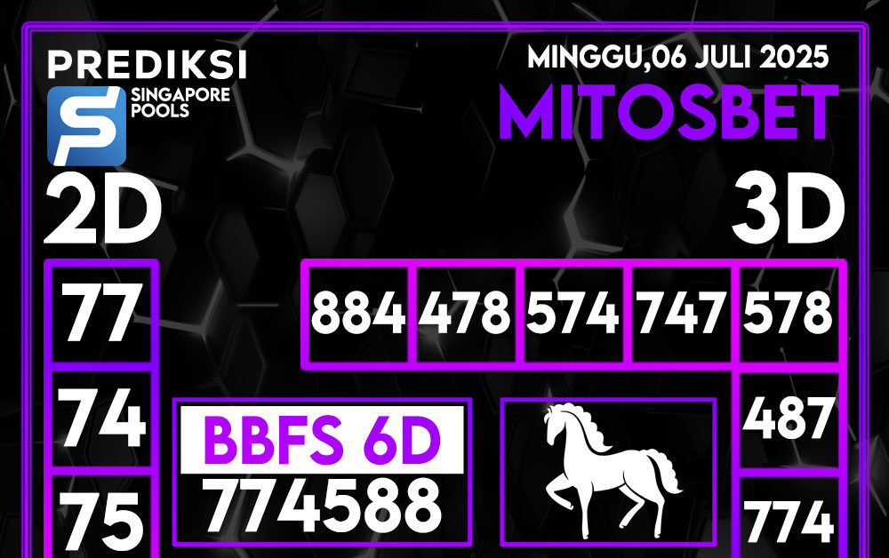 Prediksi SGP4D Hari Ini 06 Juli 2025
