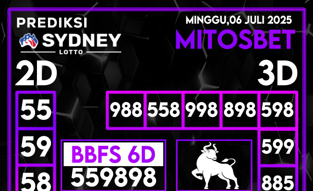 Prediksi SDY Hari Ini 06 Juli 2025