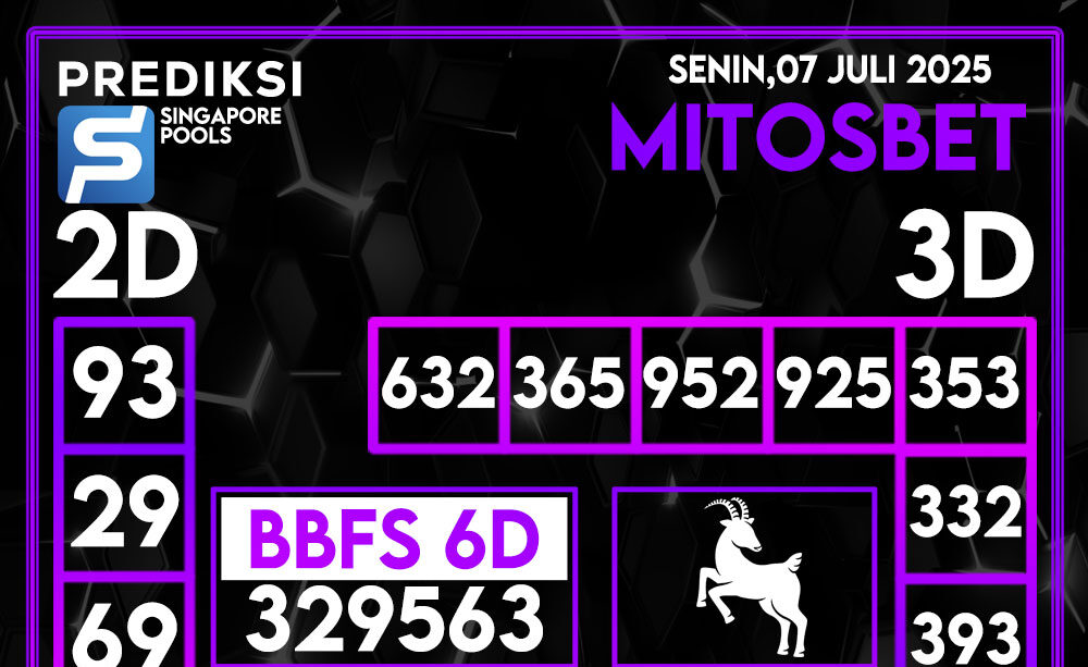 Prediksi SGP4D Hari Ini 07 Juli 2025