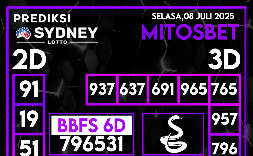 Prediksi SDY Hari Ini 08 Juli 2025